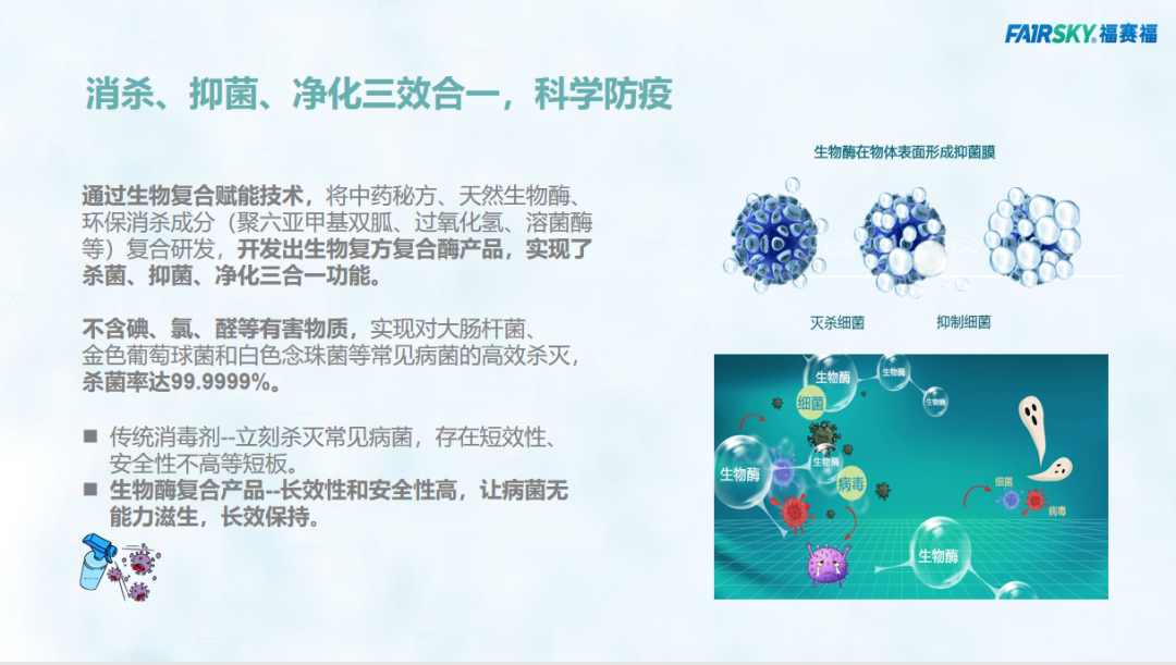 福赛生物酶空气净化技术